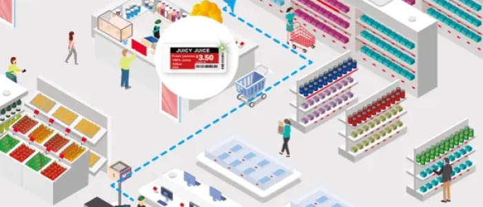 Product Positioning Product Positioning